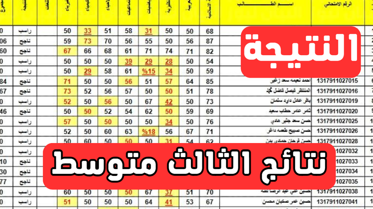 نتائج الثالث متوسط