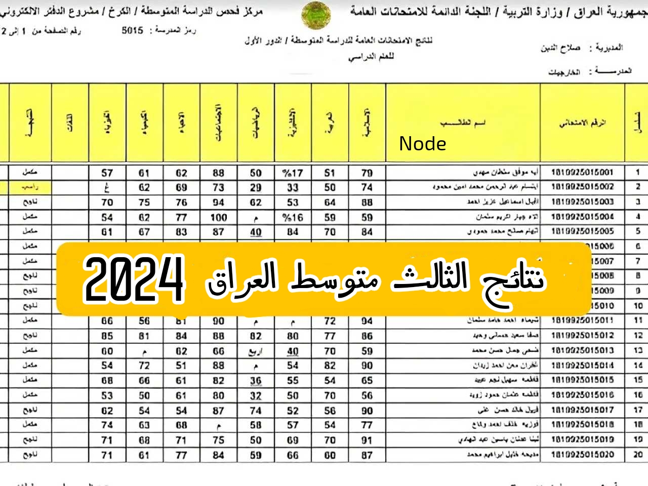 نتائج الثالث متوسط العراق الدور الأول