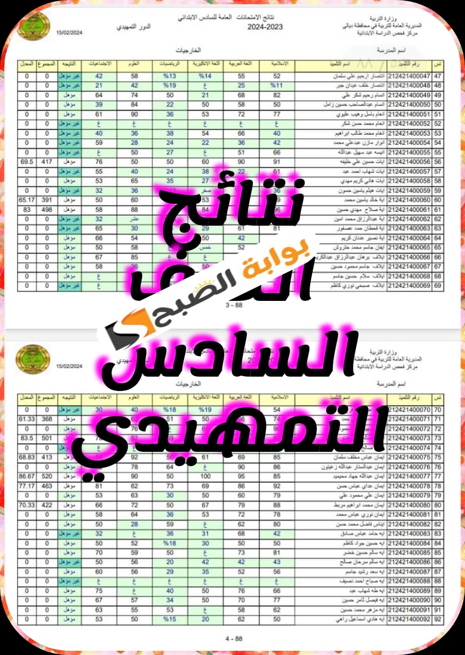 WhatsApp Image 2024 02 15 at 17.15.31 8c69b10c