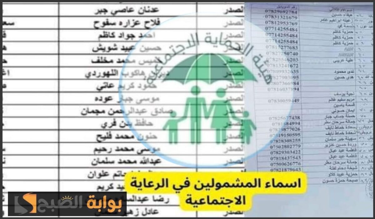 الاستعلام عن أسماء المشمولين بالرعاية الاجتماعية الوجبة 7 والأخيرة 2024 عبر موقع وزارة العمل والشؤون الاجتماعية بالعراق