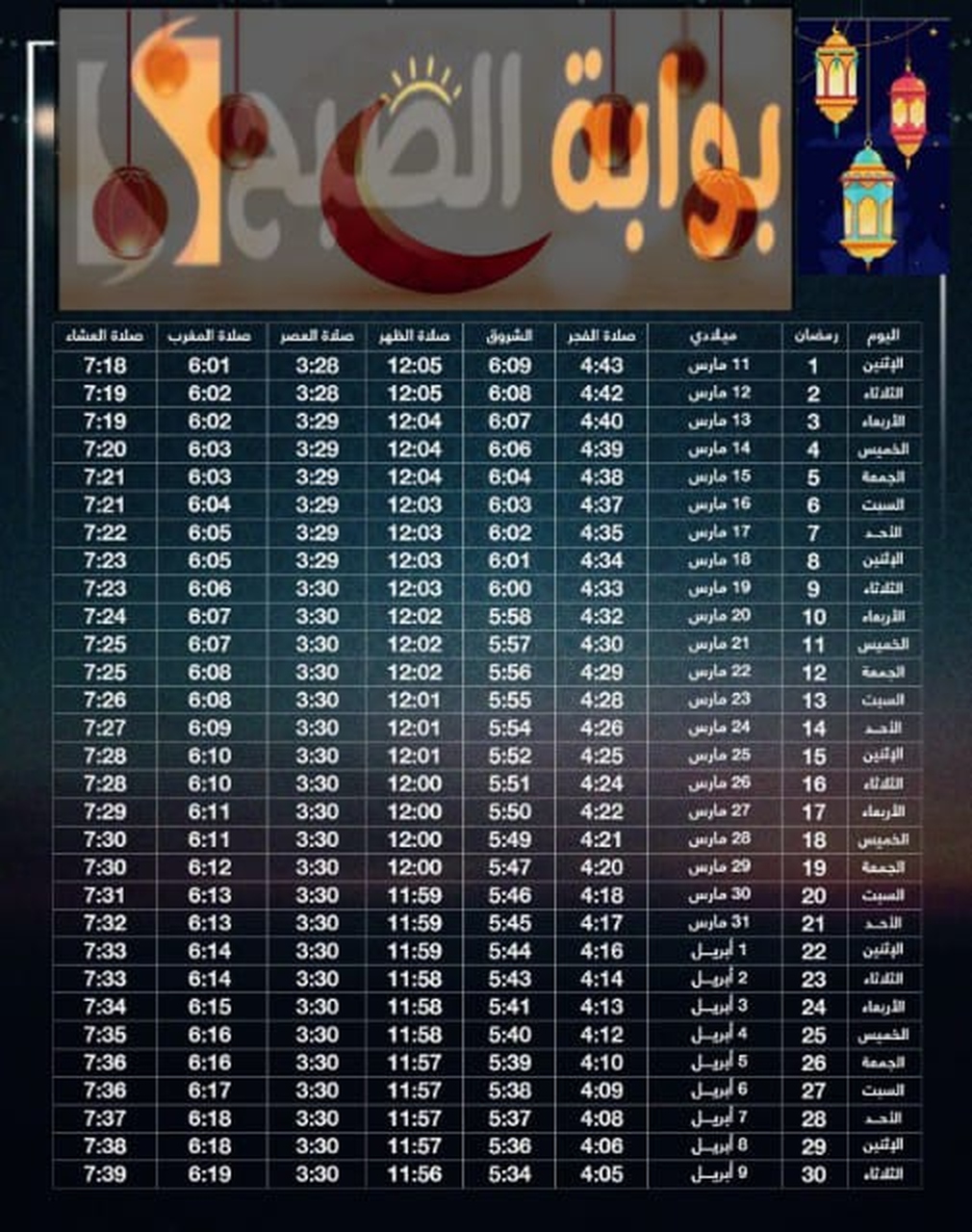 إمساكية شهر رمضان المبارك 2024.. اعرف مواعيد سحورك وإفطارك من عندنا