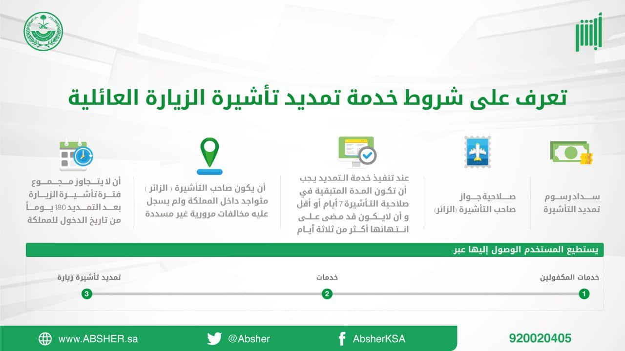 تمديد تأشيرة زيارة عائلية