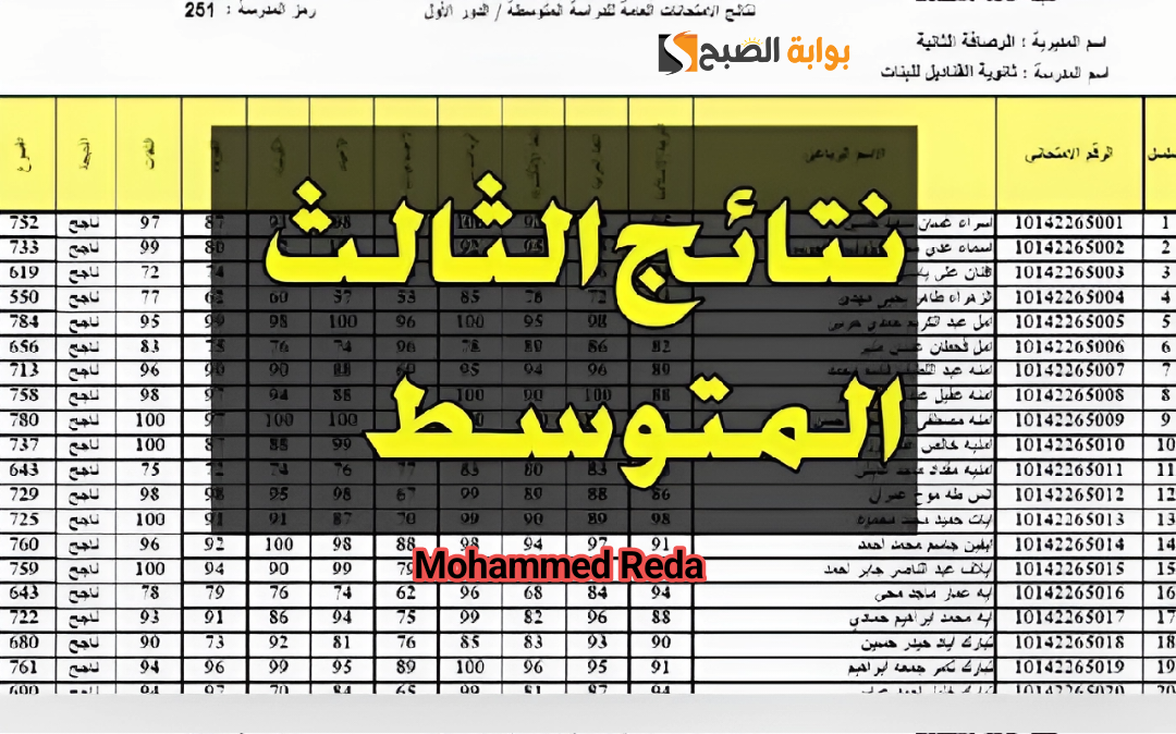 ظهرت الآن رسميا.. نتائج الصف الثالث المتوسط التمهيدي 2024 بالعراق