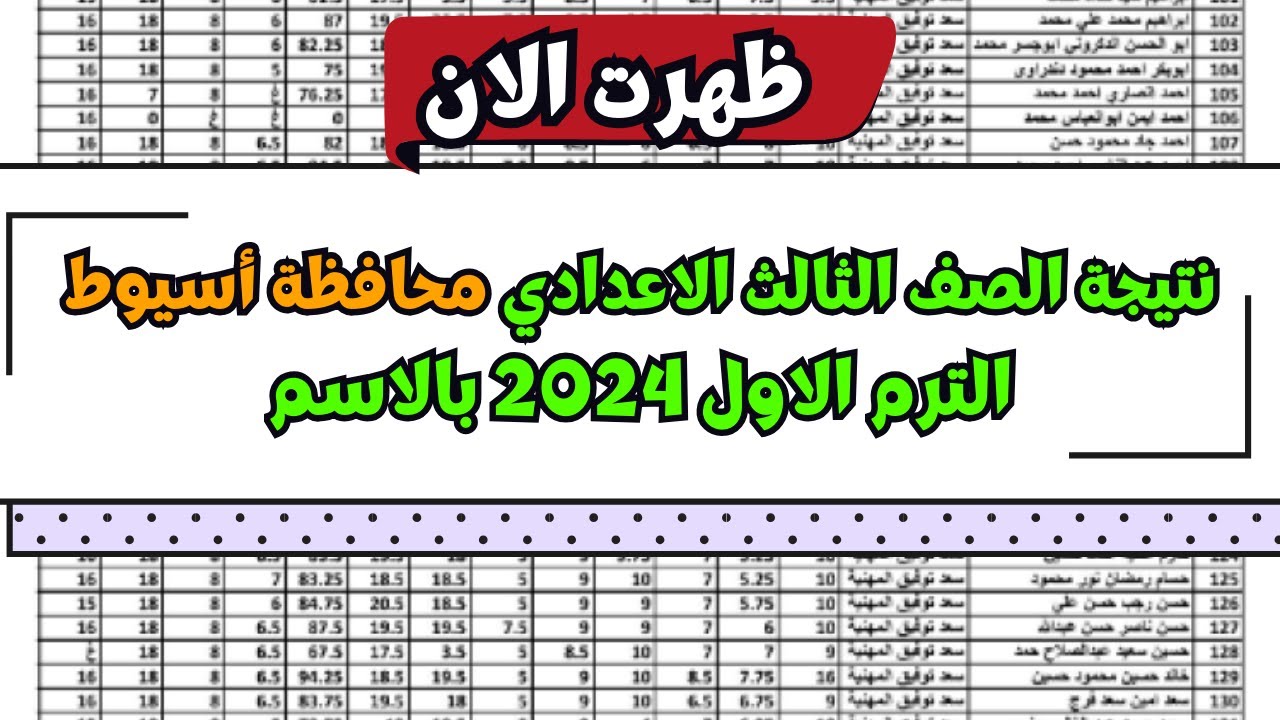 نتيجة الشهادة الاعدادية محافظة أسيوط 2024