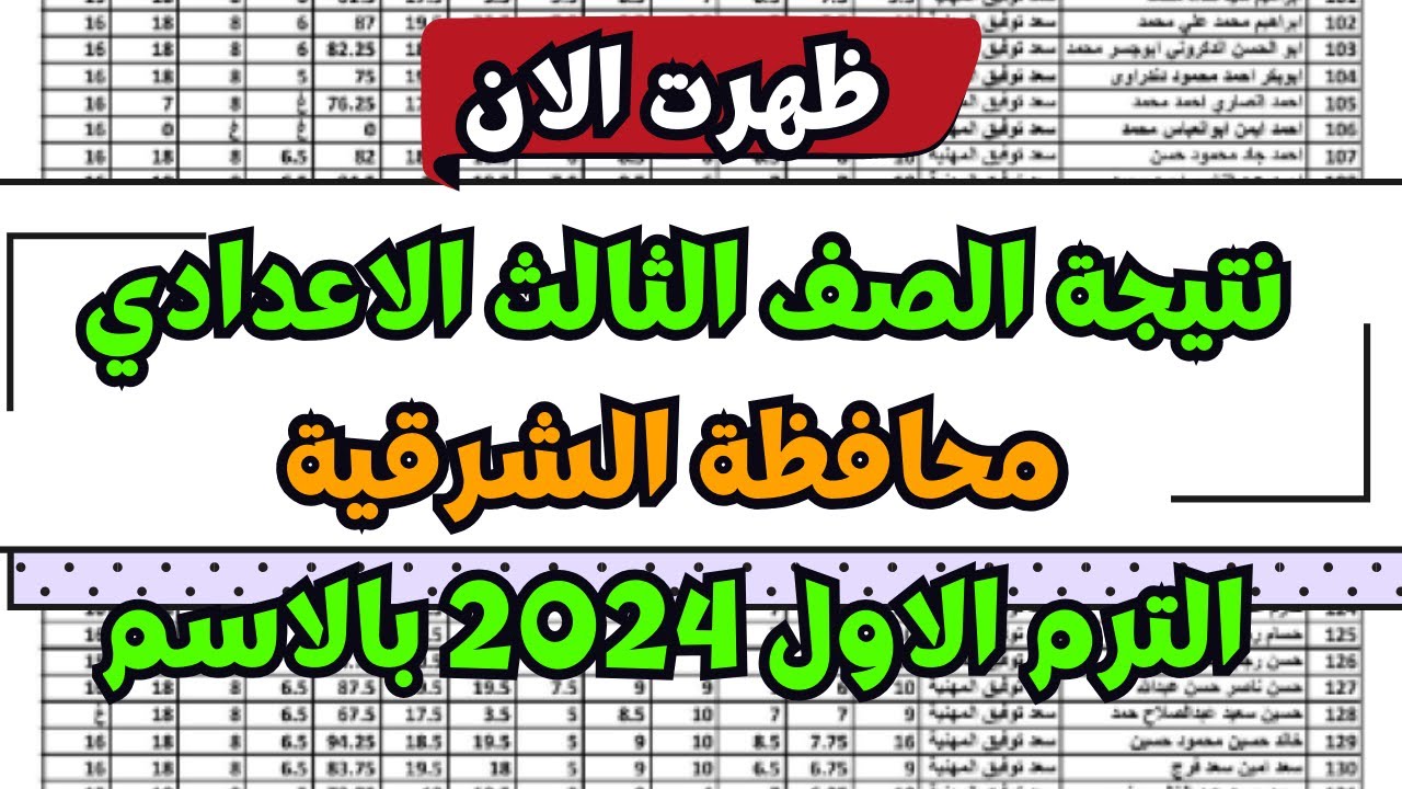 نتيجة الشهادة الاعدادية محافظة الشرقية