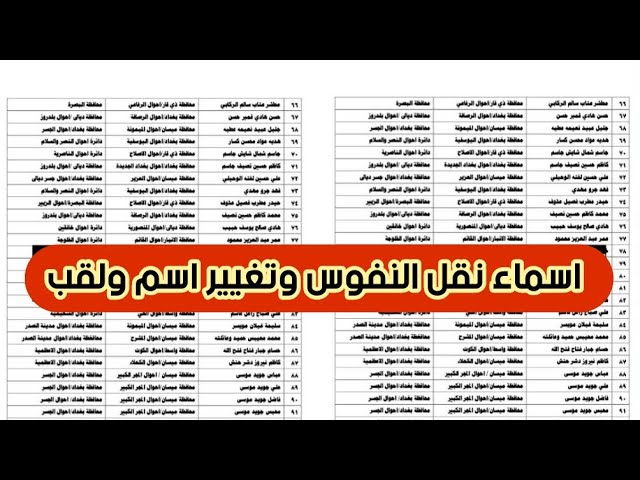 أسماء نقل النفوس الوجبة 129