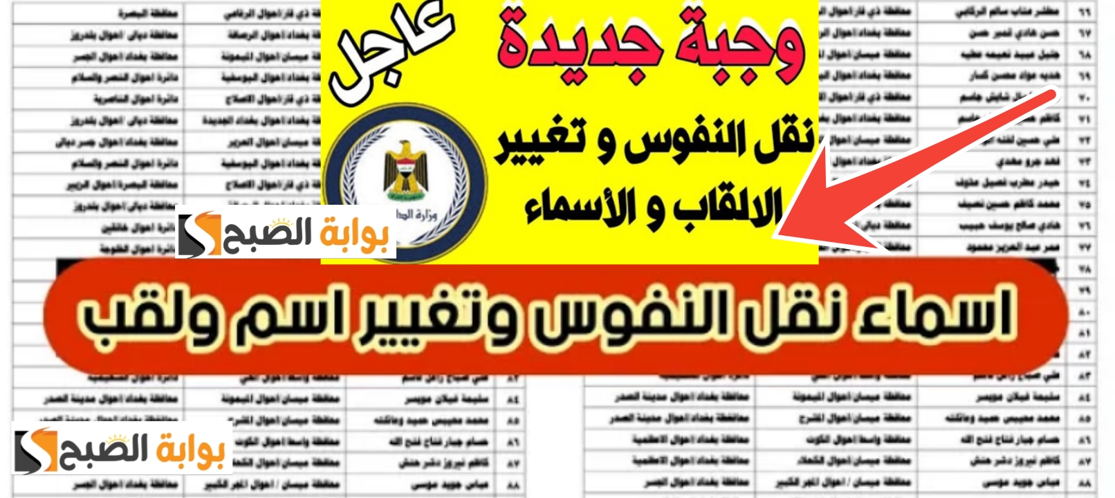 أسماء نقل النفوس