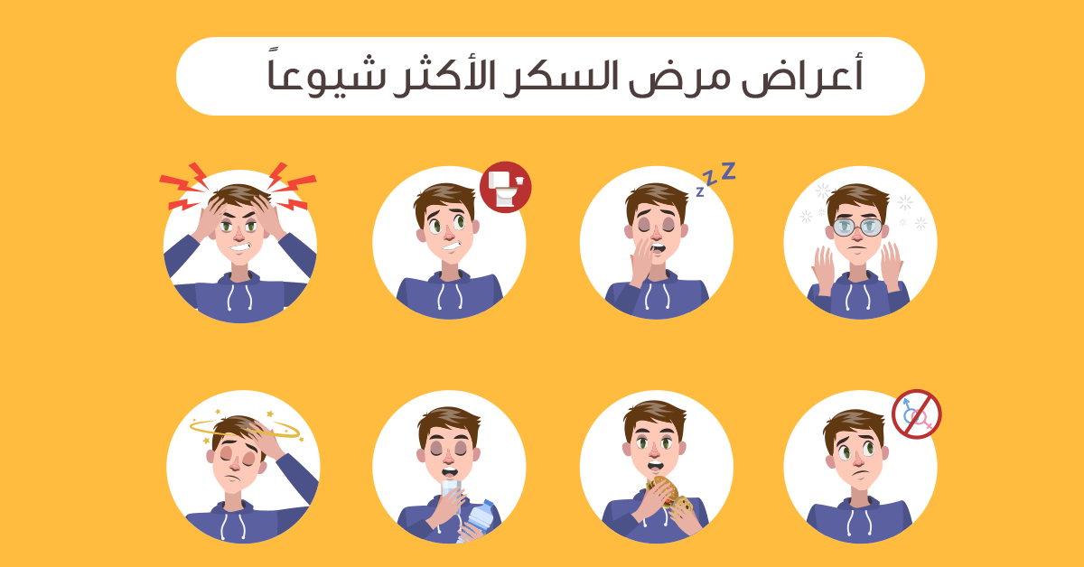 أعراض الإصابة بمرض السكري