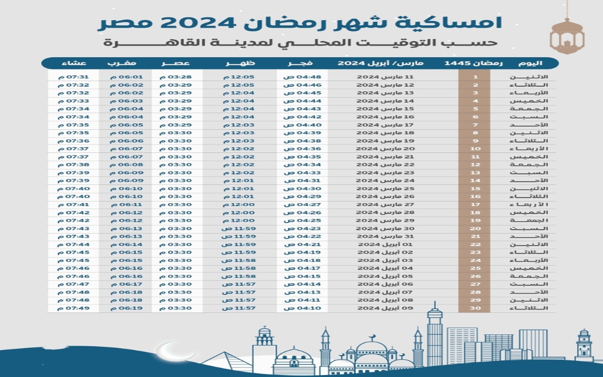 إمساكية شهر رمضان 2024