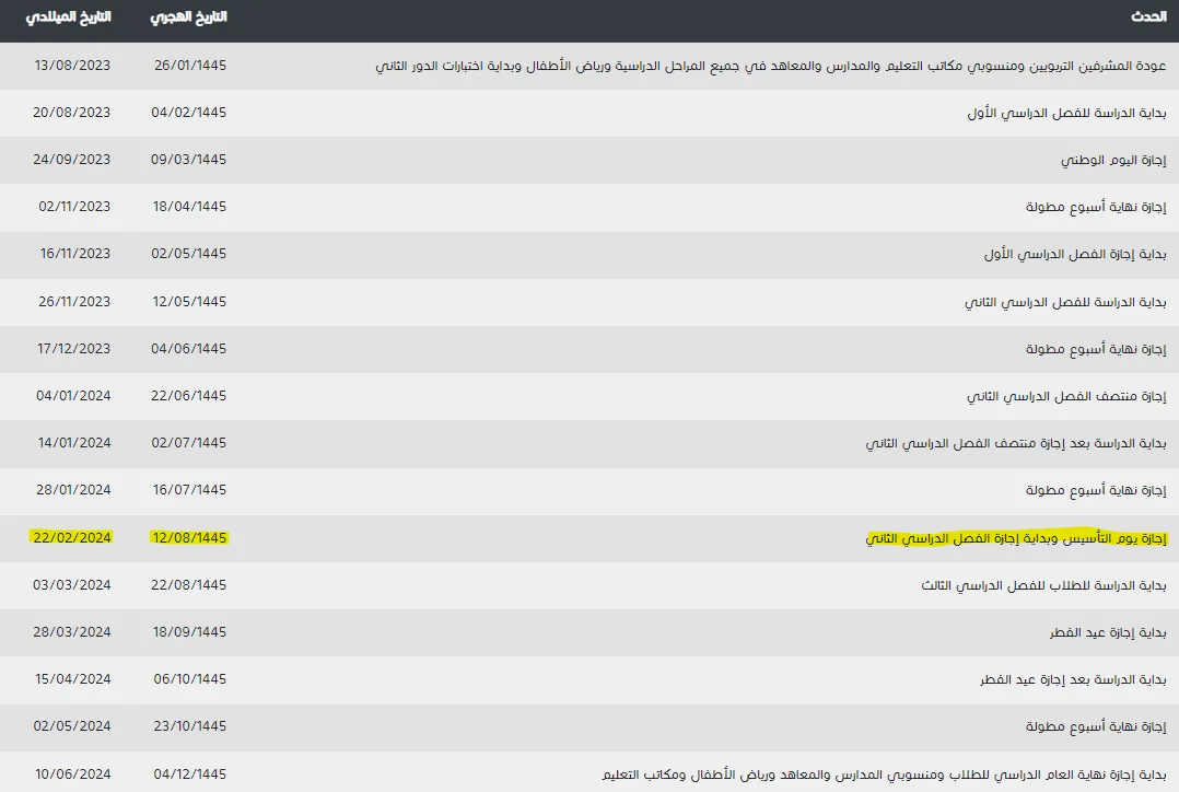 اجازة رمضان 1445 للمدارس
