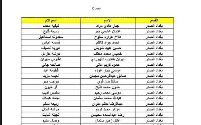 اسماء الرعاية الاجتماعية الوجبة الاخيرة