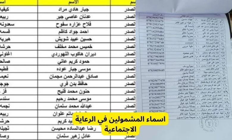 أسماء المشمولين بالرعاية الاجتماعية
