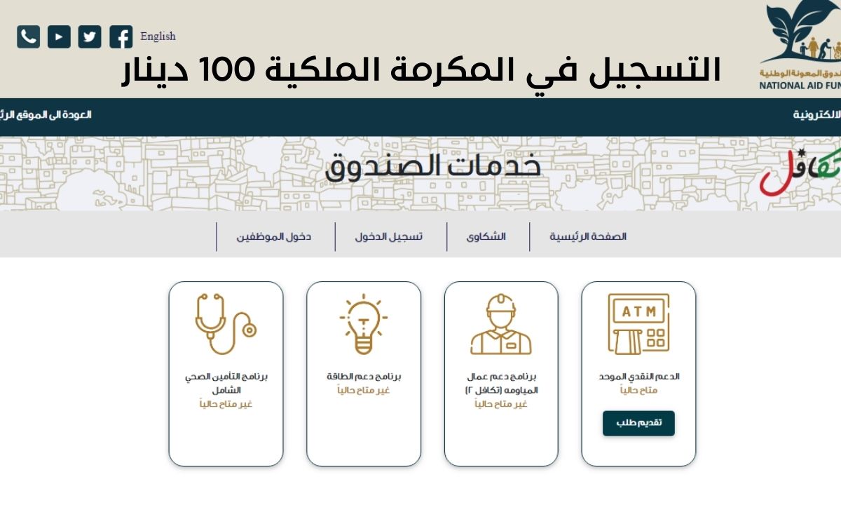 بالتفصيل .. شروط استحقاق المكرمة الملكية رمضان 1445 ورابط التسجيل برقم الهوية والفئات المستهدفة