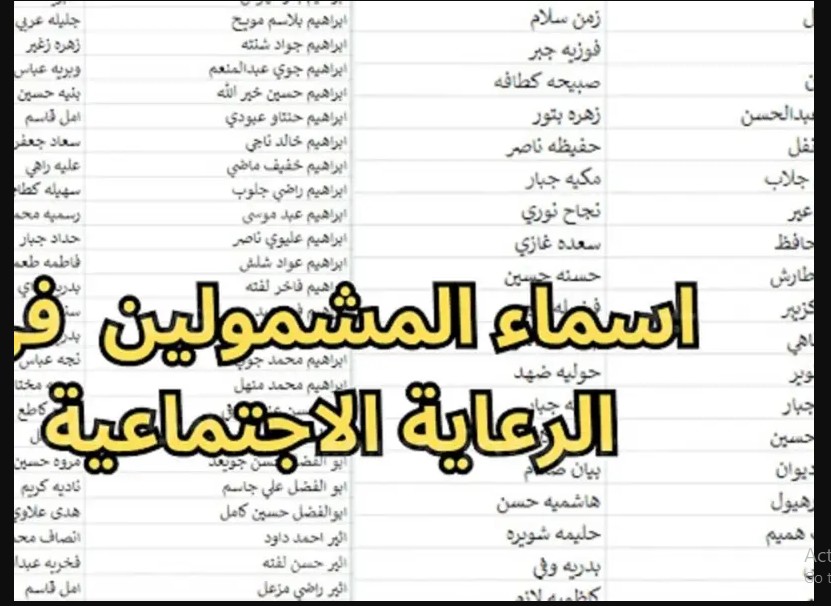 "وزارة العمل بالعراق" تكشف عن اسماء الرعاية الاجتماعية الوجبة الأخيرة 2024 عموم العراق