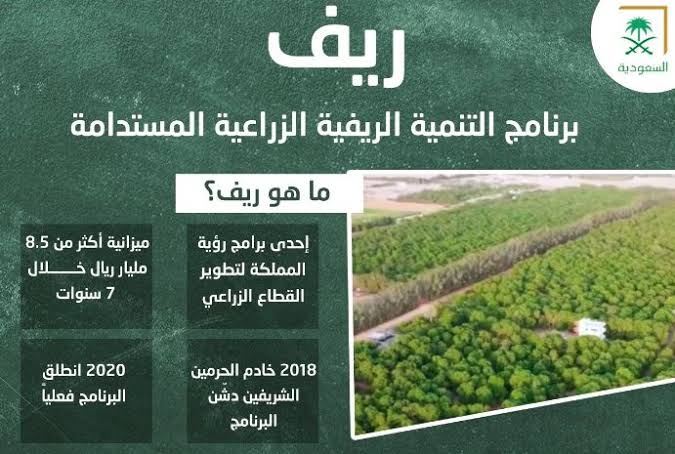 التسجيل في دعم الريف