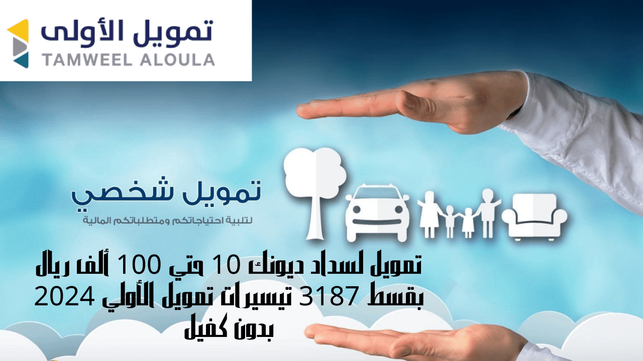 تيسيرات تمويل الأولي 2024