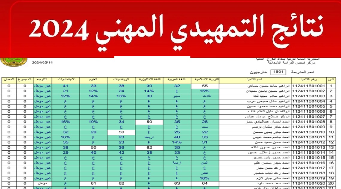 رابط الاستعلام عن نتائج السادس الاعدادي المهني تمهيدي 2024
