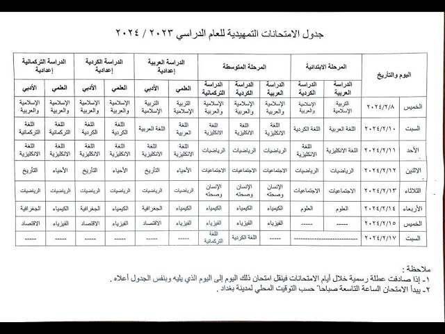 رابط نتائج الامتحانات التمهيدية المتوسطة والإعدادية الخارجي بالعراق