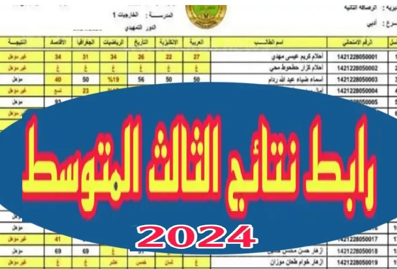 رابط نتائج الثالث المتوسط التمهيدي 2024