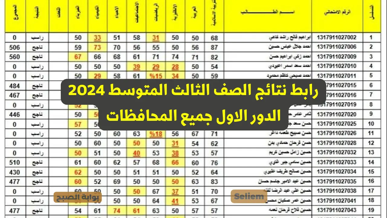 رابط نتائج الصف الثالث المتوسط 2024 الدور الاول
