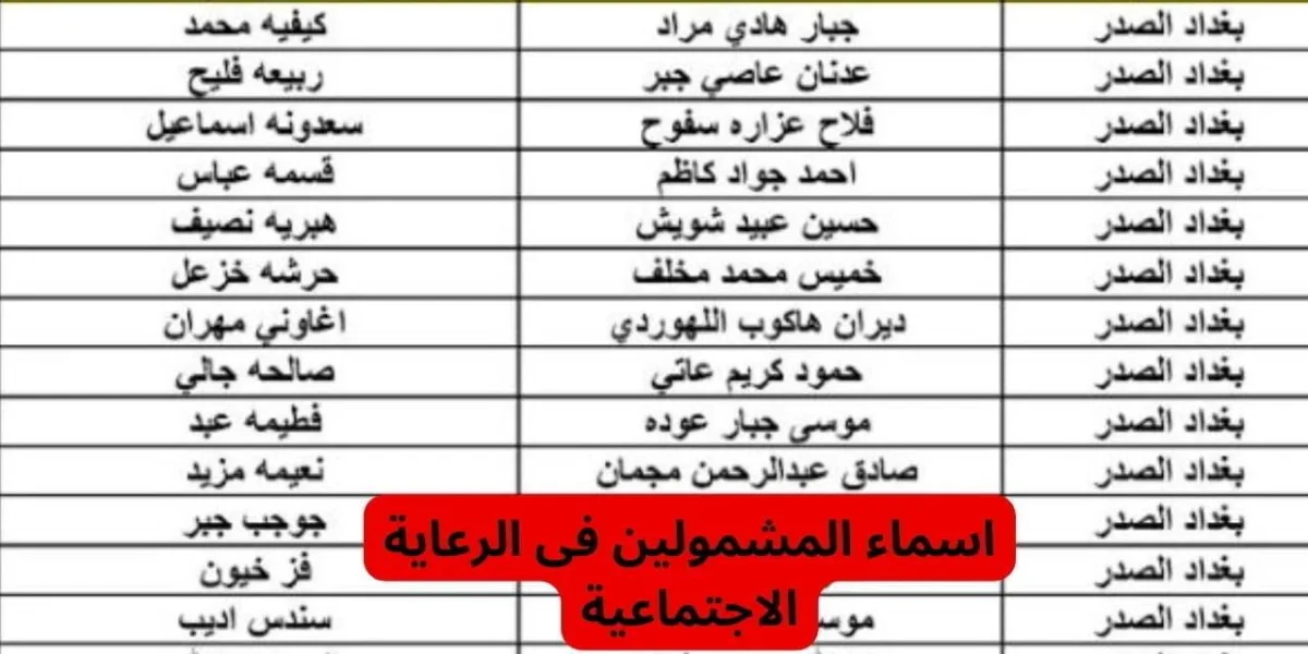 عاجل.. استعلم الآن عن أسماء المشمولين بالرعاية الاجتماعية الوجبة السابعة 2024 للرجال والنساء من خلال منصة مظلتي بالعراق