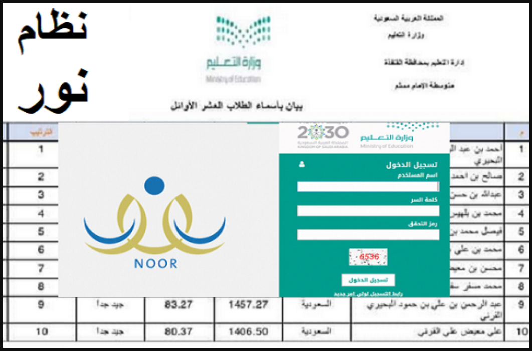 كم درجة النجاح في الابتدائي