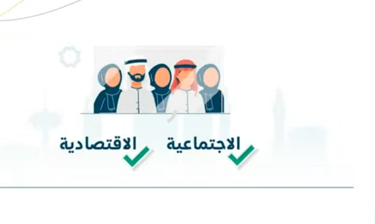 الشكوى المالية في الضمان الاجتماعي