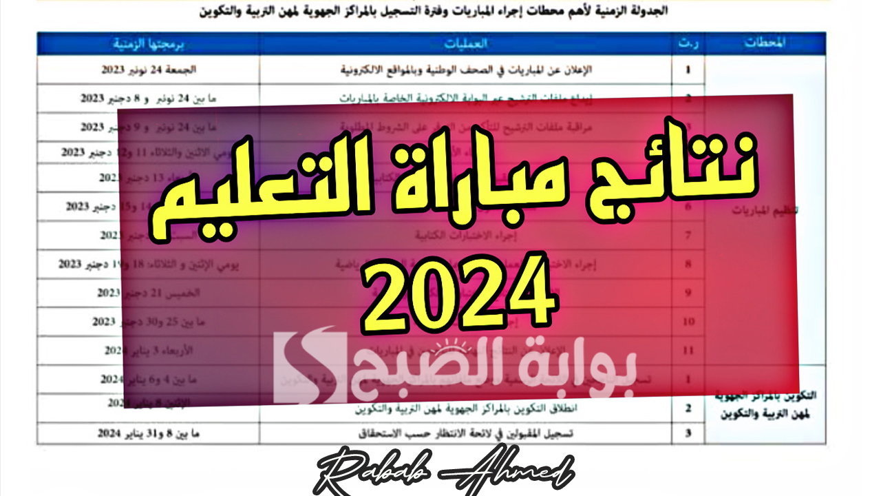 لوائح الناجحين في مباراة التعليم 2024