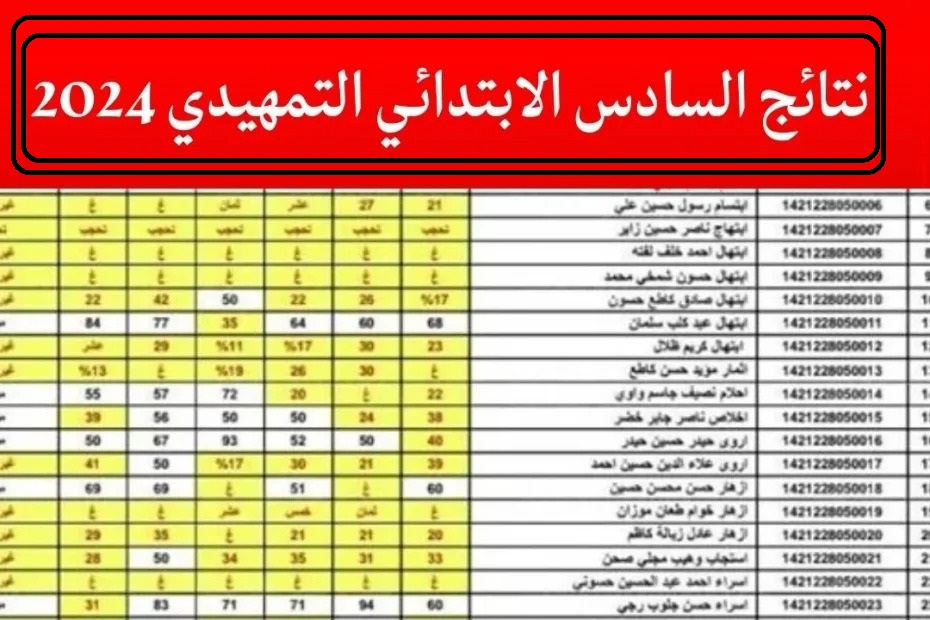 لينك استخراج نتائج السادس الابتدائي التمهيدي 2024