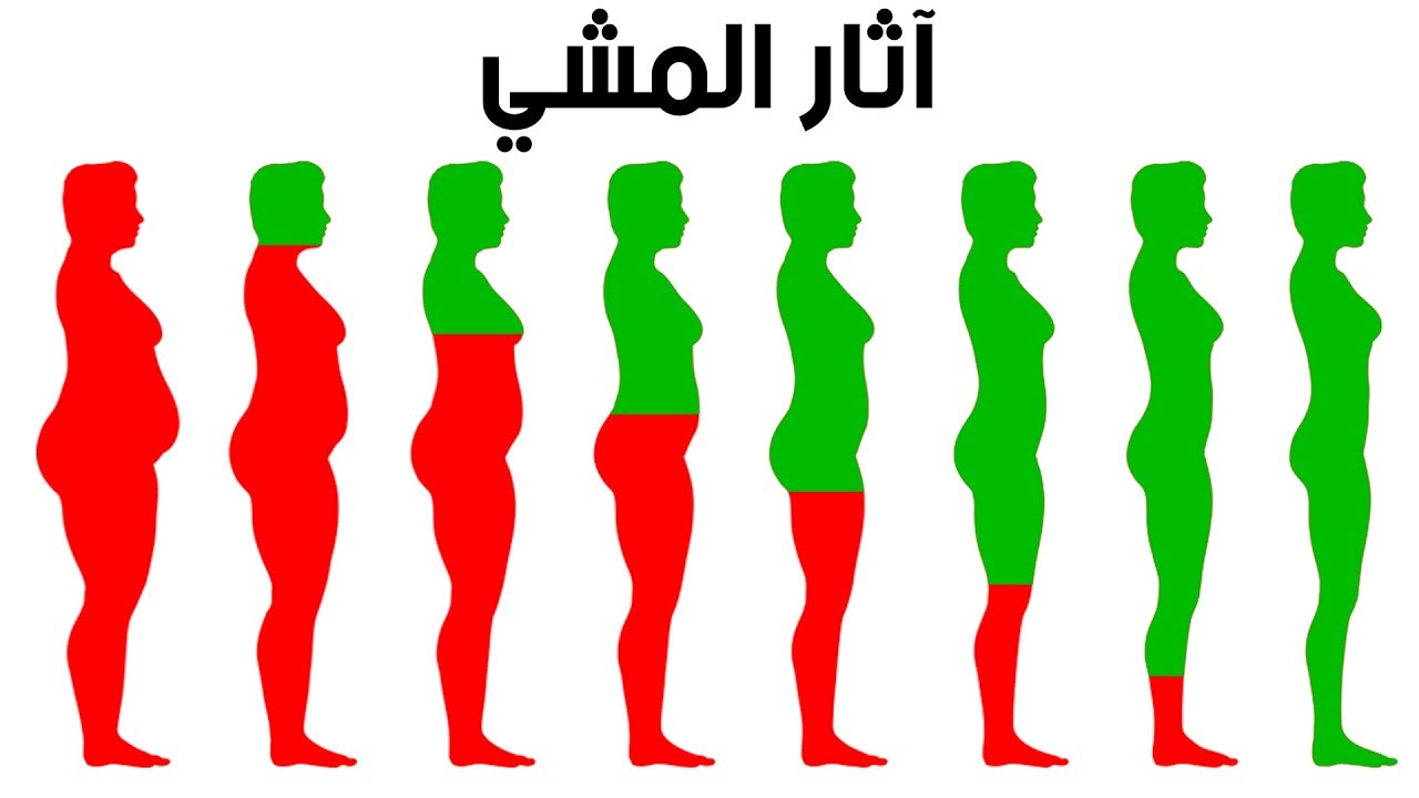 ماذا يحدث لجسمك بعد المشي