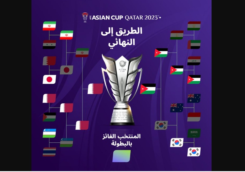 مباراة الأردن وقطر اليوم