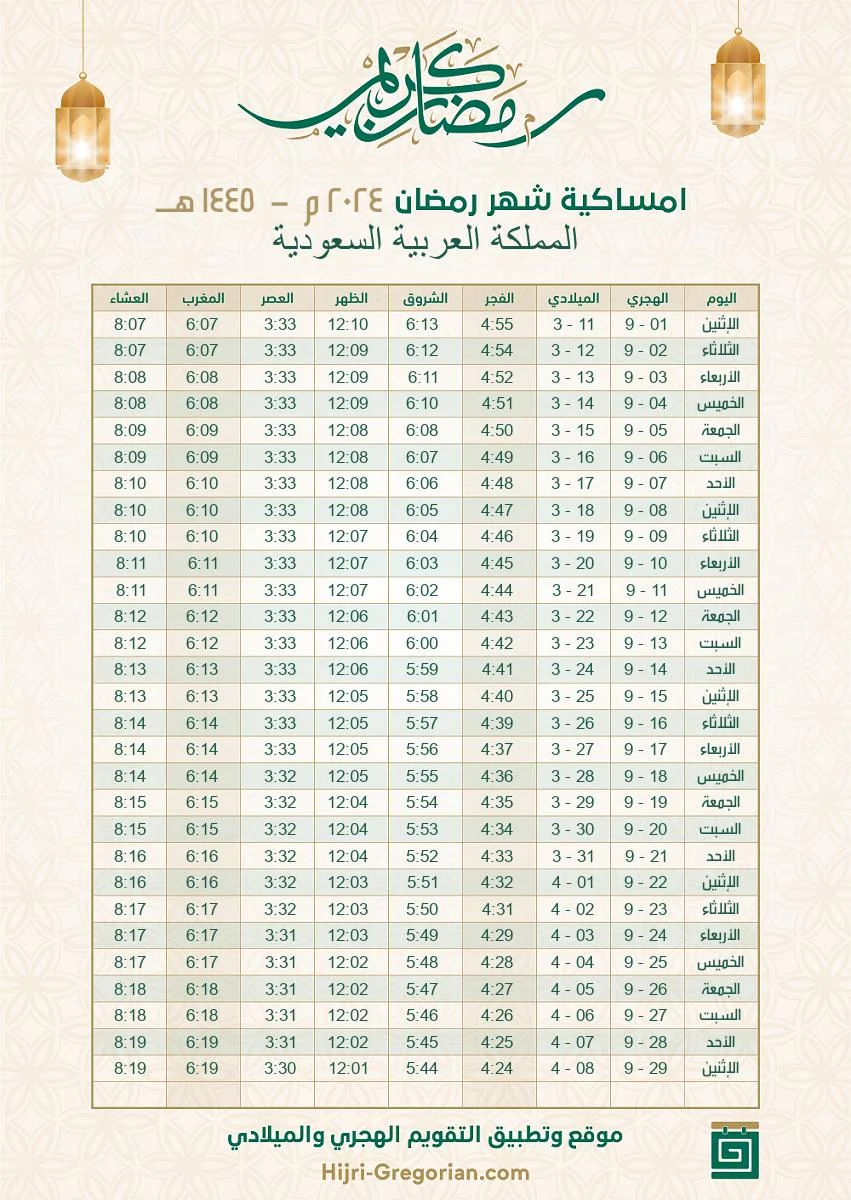 متى يجي رمضان 2024 في السعودية