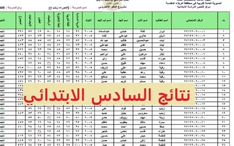نتائج السادس الابتدائي في العراق 2024