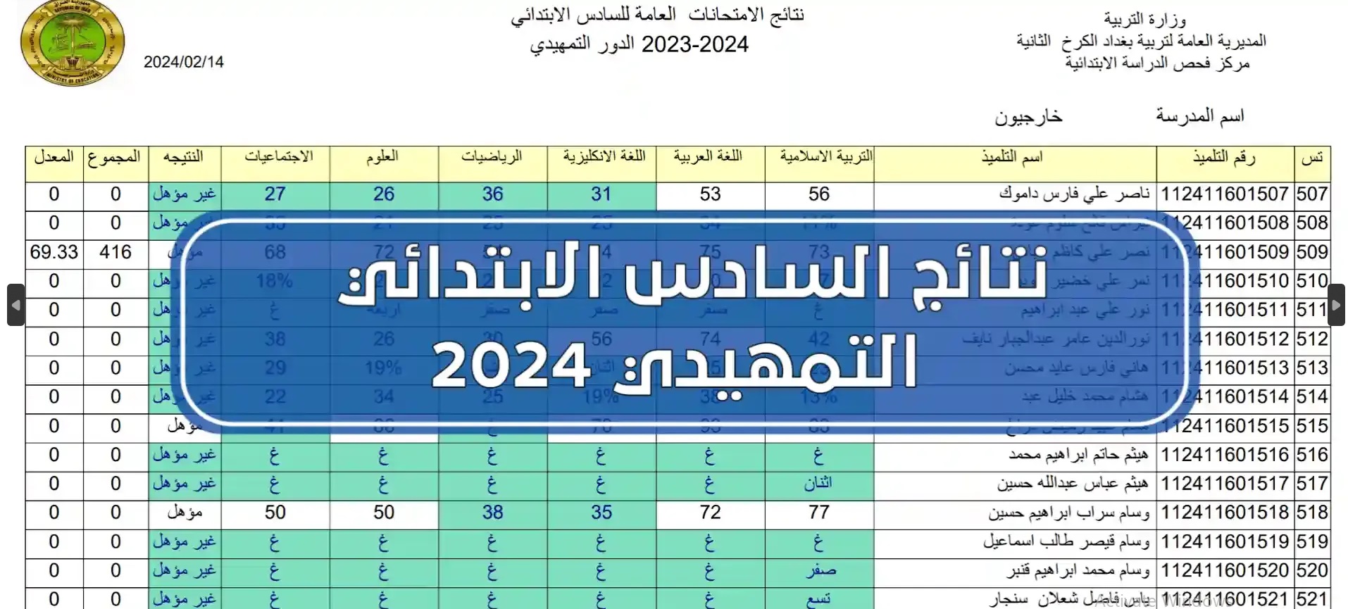 خطوات الاستعلام عن نتائج السادس التمهيدي 2024