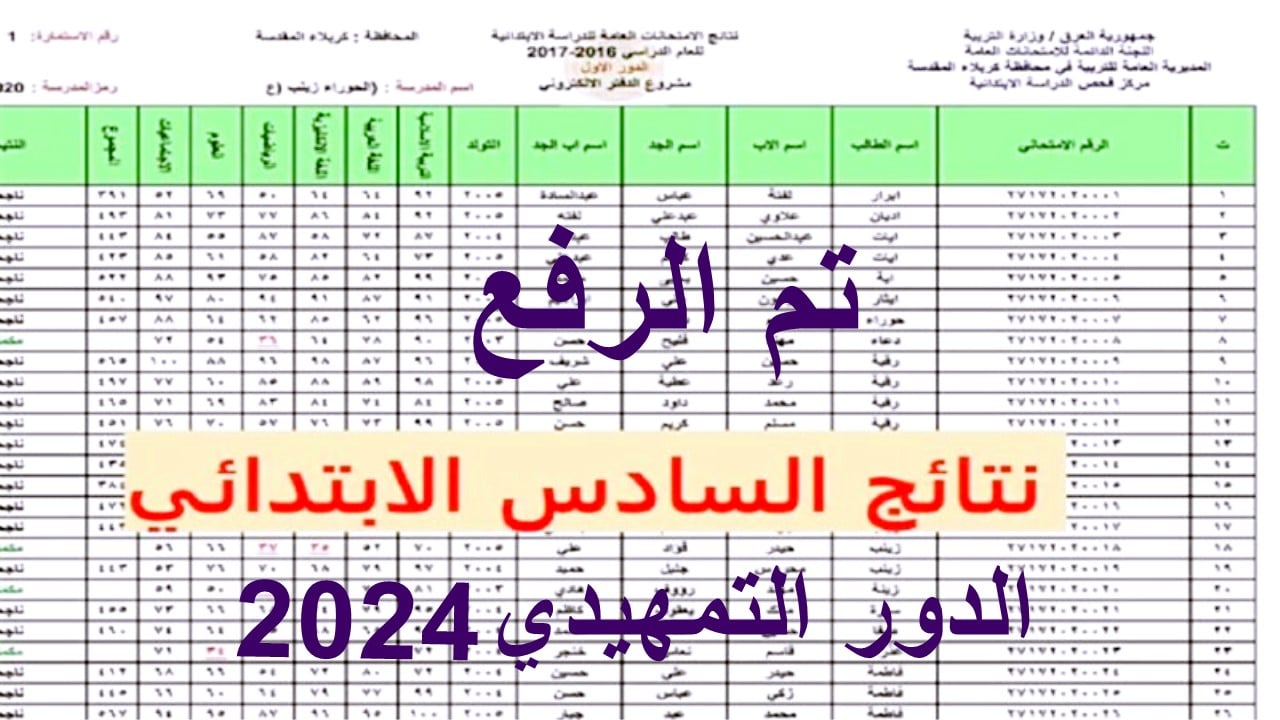 نتائج 1