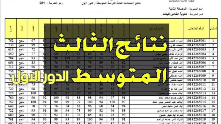 نتائج الثالث المتوسط 2023 الدور الاول 1280x720 768x432 1