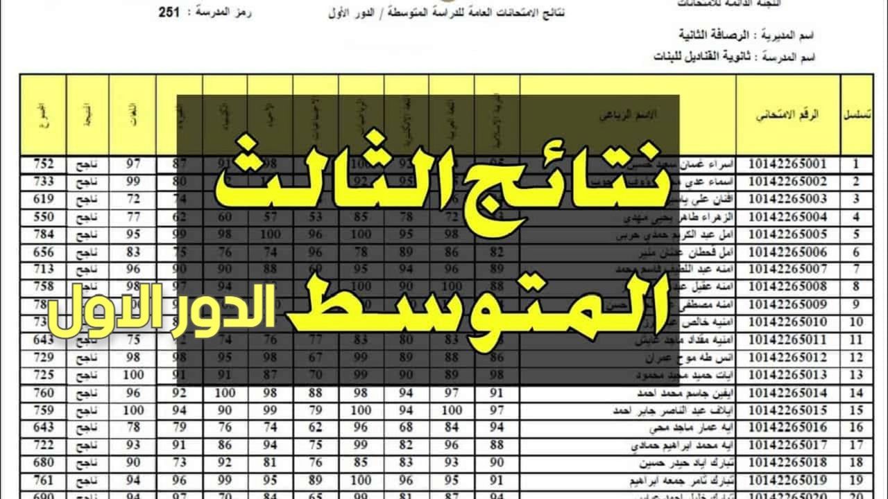 نتائج الثالث المتوسط 2023 الدور