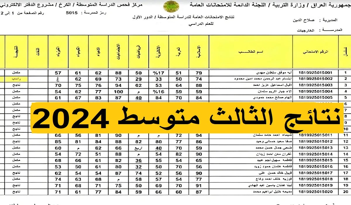 نتائج الثالث المتوسط الدور الأول لعام 2024