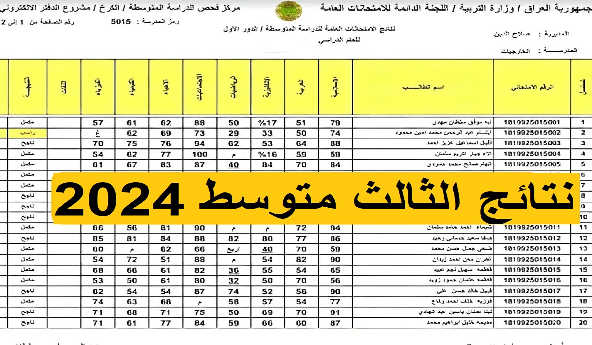 نتائج الثالث متوسط