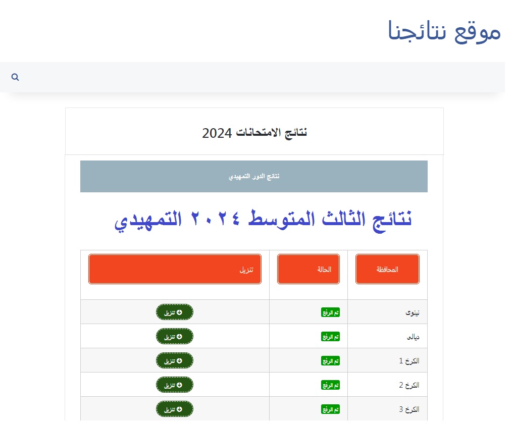 نتائج الثالث المتوسط التمهيدي 2024