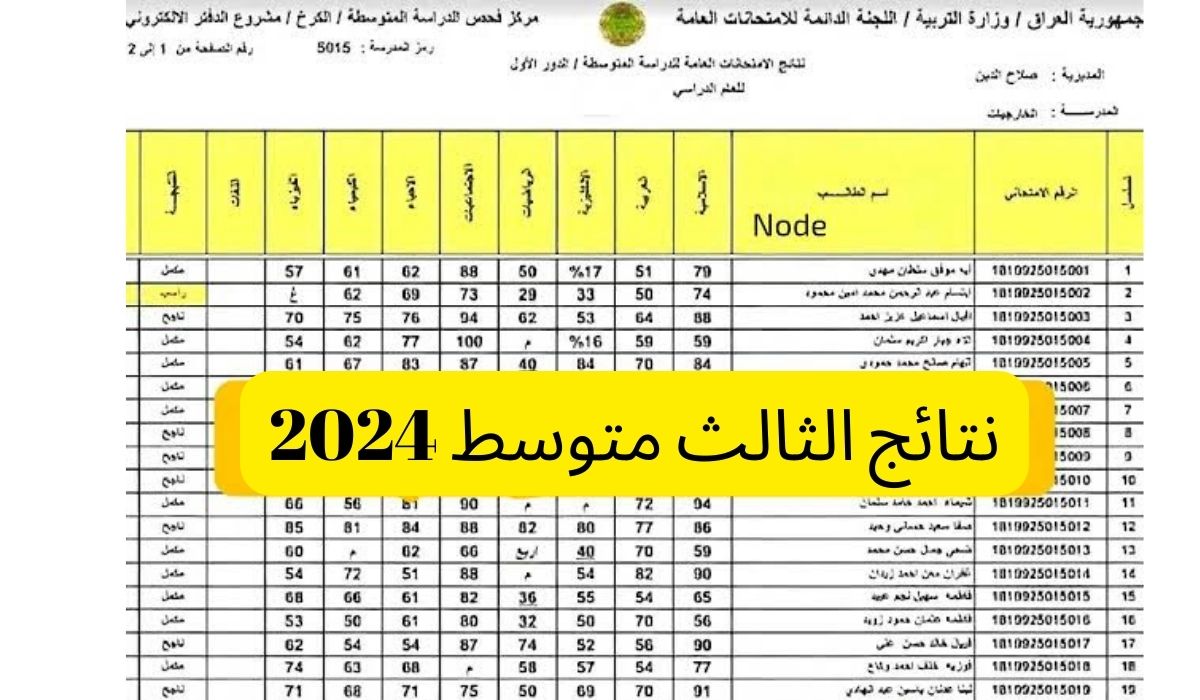 نتائج الثالث متوسط 2024