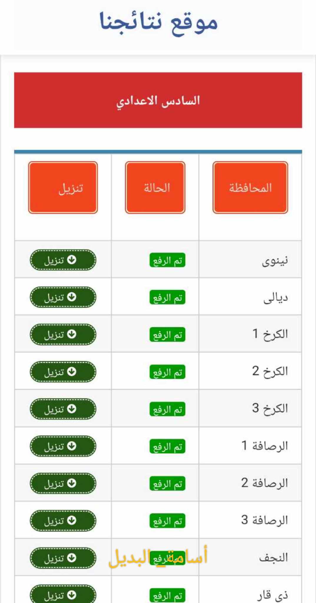 نتائج الدور التمهيدي