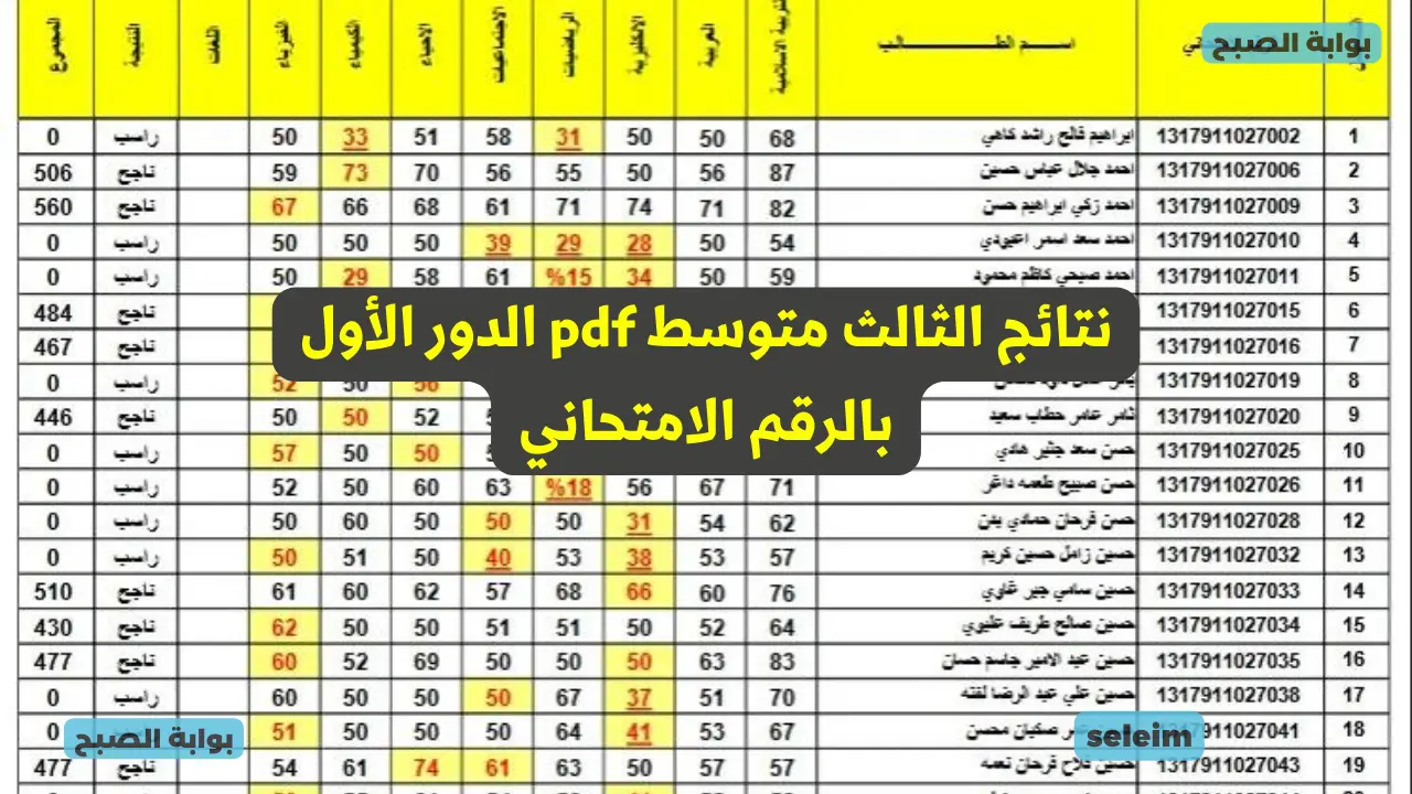 نتائج الثالث متوسط pdf الدور الأول بالرقم الامتحاني