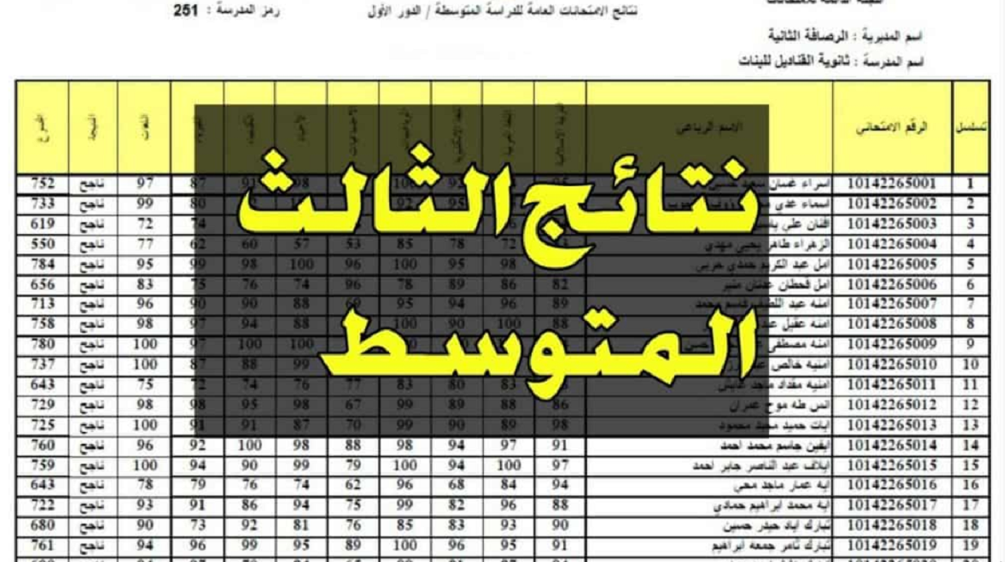 نتائج الثالث المتوسط