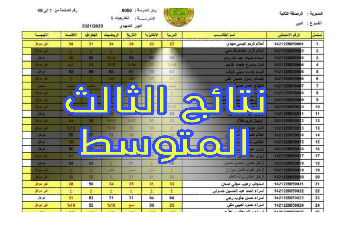 نتائج الثالث متوسط العراق 2024