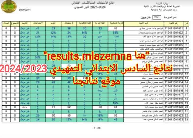 نتائج السادس الابتدائي التمهيدي الخارجي 2024 العراق