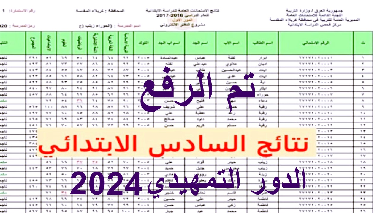 نتائج امتحانات السادس الابتدائي التمهيدي 2024 بالاسم