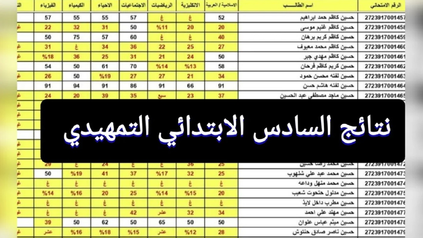 نتائج السادس الابتدائي بالعراق