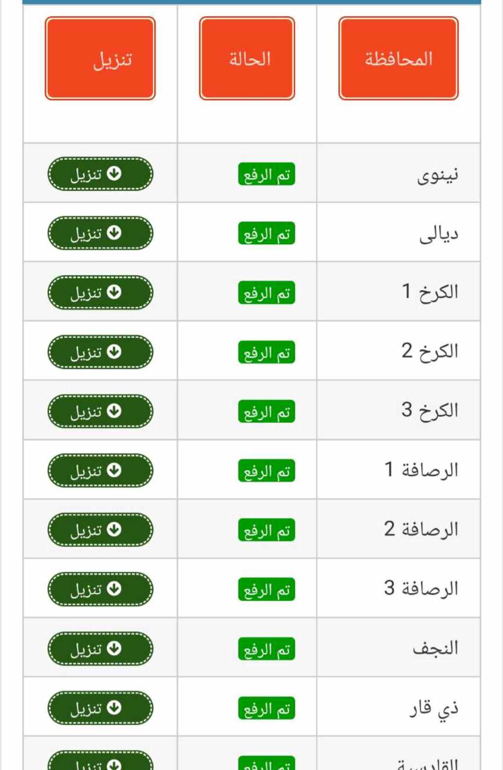 موقع نتائجنا
