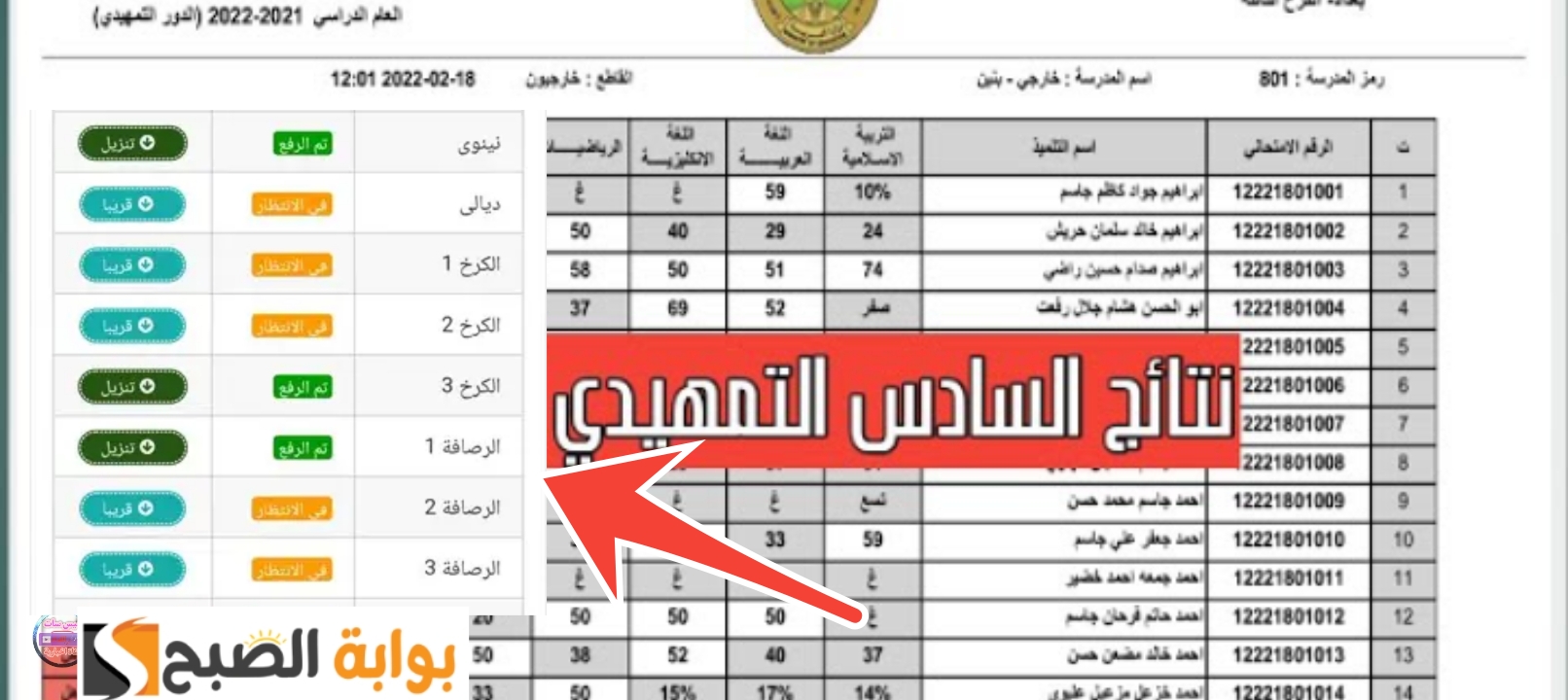 نتائج السادس التمهيدي العراق